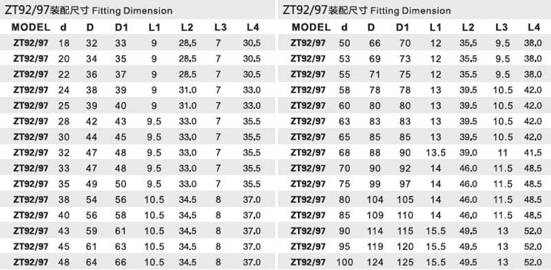 機械密封件