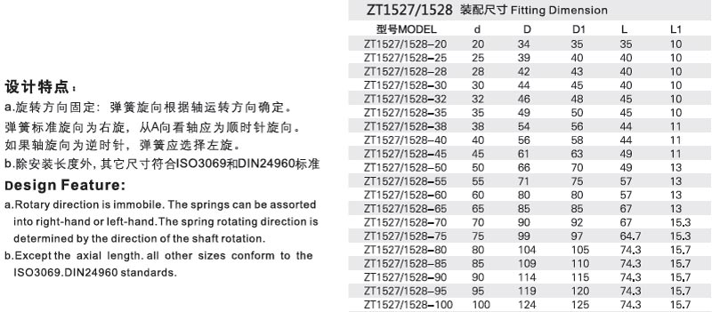 機械密封件