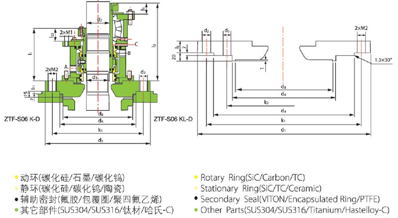 機械密封件